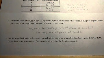 3.6 Video (1d) - How to Write a Symbolic Rule of a Linear Function