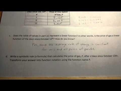 3.6 Video (1d) - How to Write a Symbolic Rule of a Linear Function