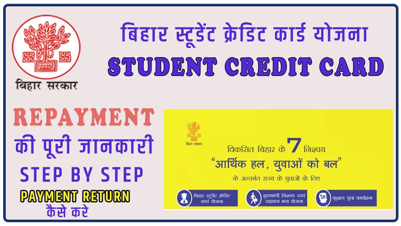 student-credit-card-repayment-loan
