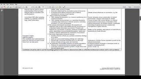 Understanding the SAGS document