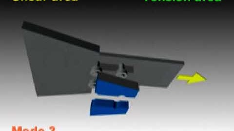 Çelik "Block Shear Areas"