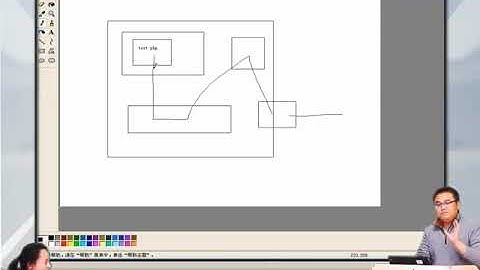 兄弟连新版 PHP教程 3.4.1 PHP变量在计算机内存中的存储方式
