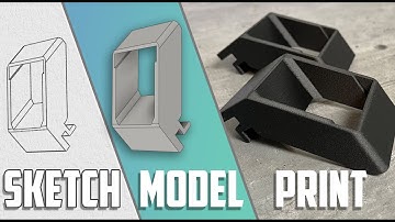 From idea to reality - Functional 3D Printing