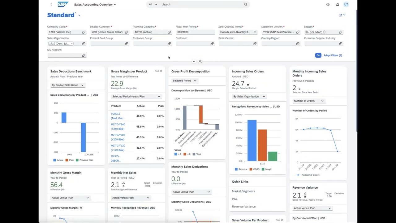 Top 10 Fiori Apps in SAP S/4HANA Controlling