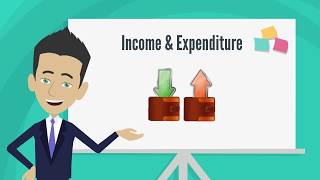 Introduction to Landmark