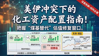 成本脱钩与估值重构：霍尔木兹海峡封锁，煤化工资产迎来“核武器”级利好？｜2026美伊冲突：原油跳涨$120，全球化工行业为何上演“冰火两重天”？