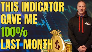 Famous The Best Trading Indicator Ever?????? Net Worth