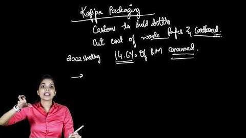 SPOM (SET B) SCPM : Lean system Introduction+Kaizen costing and case study(Chapter 3)