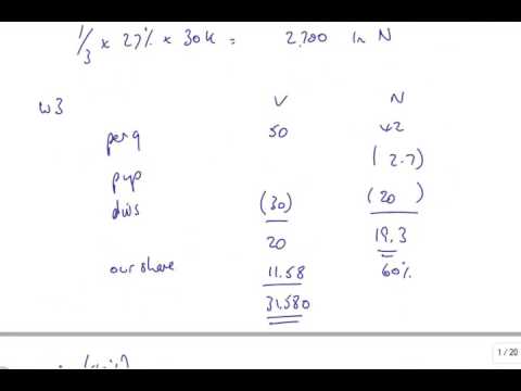 ACCA F7 Preparation of the CS of Comprehensive Income Example 4 - ACCA F7 Preparation of the CS of Comprehensive Income Example 4