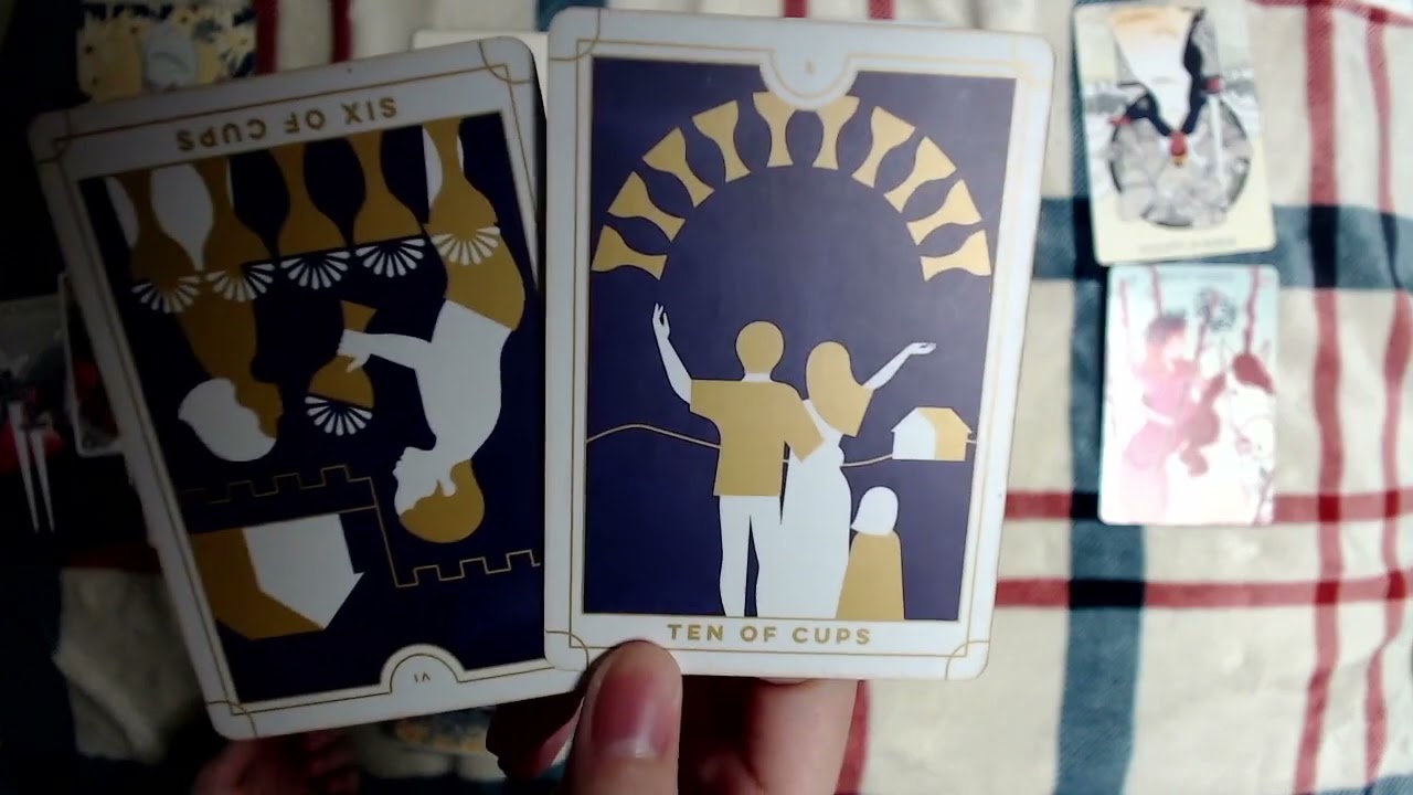 Libra March 2022 reading