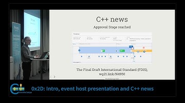 StockholmCpp 0x2D: Intro and EventHost Presentation