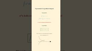 Exponential & Logarithmic Integration | Visual Explanation for JEE Main, AdvancedClass 11 & 12