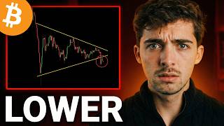 Bitcoin Going Short Now