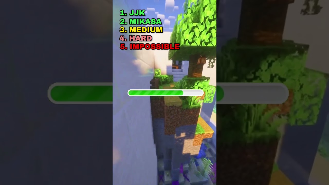 Are You Stronger Than Goku in This Dragon Ball Quiz? 🐉💪 