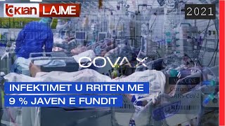 Infektimet U Rriten Me 9 % Javen E Fundit Lajme-News