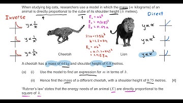 IB Math AI SL - May 2024 - Paper 1 - TZ 1