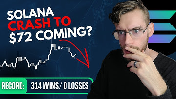 Solana CRASH Scenario Playing Out Now? Our Strategy.