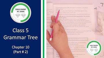 Grammar Tree | Class # 5 | Chapter 10 Kinds of Sentences and Clauses (Part # 2)