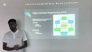 Azaan Unit 1 - Programming