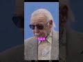 Times When Marvel Cast Were Hilarious!!