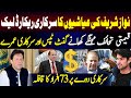 Untold Story Of Unprecedented Corruption | A Tribute To Nawaz Sharif On His Birthday By Abdul Qadir.