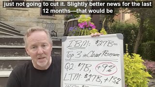 Cloud Wars Minute: IBM's Q2 Cloud Revenue Numbers: A Mixed Bag (July 20, 2021)