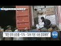[VOA 뉴스] “북한 경제 겨우 버티는 중…‘북한 주민’ 큰 고통”