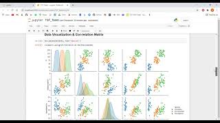 Task-6: Prediction using Decision Tree Algorithm The Sparks Foundation October-2021
