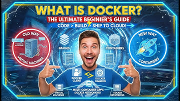 What is Docker? The Ultimate Beginner