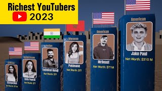 Information Richest YouTubers 2023 | Updated Update