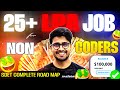 25+ LPA Software Testing Job for Non Coders | SDET Job Complete Roadmap | The Engineer Guy 2.0