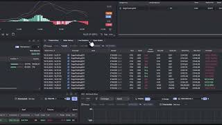 The Sage Trading Platform