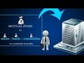 Learn the ways to invest in the stock market
