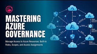 AZ-104 RBAC Masterclass: Mastering Azure Built-in Roles, Scopes, and IAM | TechLearningHub.ca