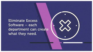 Streamline business processes with Kissflow