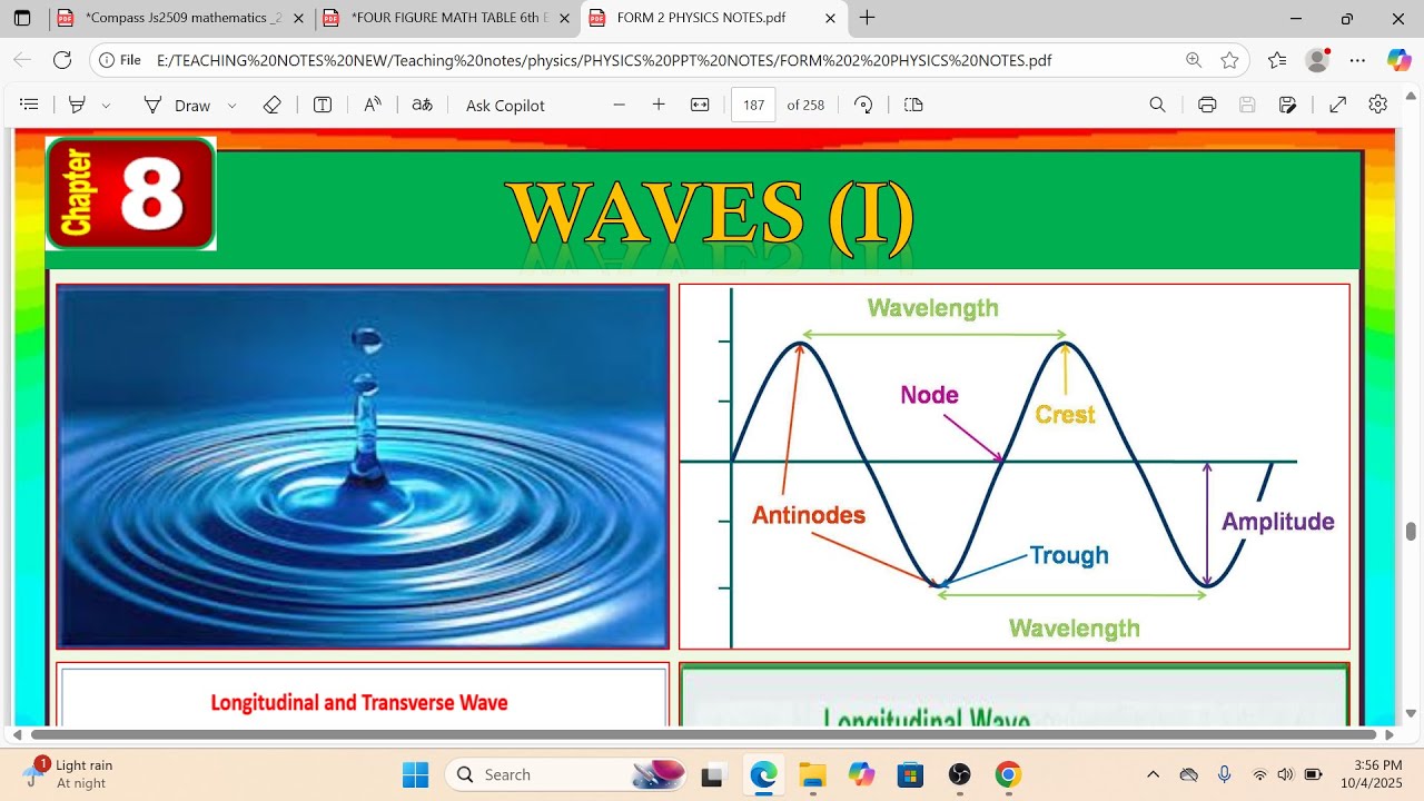 WAVES - INTEGRATED SCIENCE GRADE 9 / PHYSICS FORM 2