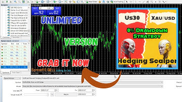 US30 & XAUUSD Hedging Scalper EA – Maximize Profits with Minimal Risk