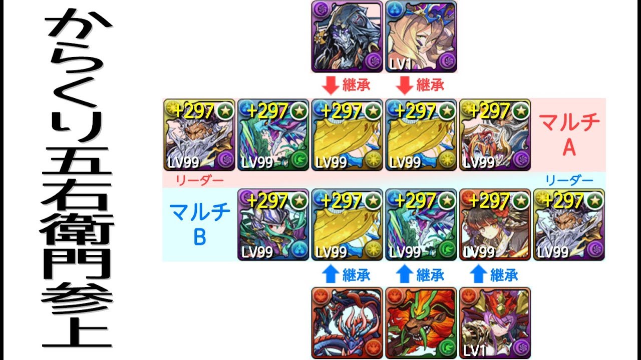 からくり五右衛門参上 マルチ周回編成 ヴァース Youtube