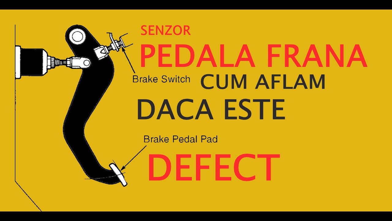 Contract embrace Basket Senzor pedala de frana defect? Cum aflam asta?#Rezolvare - YouTube