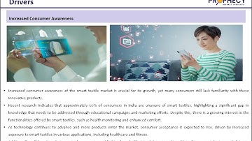 The Future of Fashion: Exploring the Smart Textile Market! 🌟
