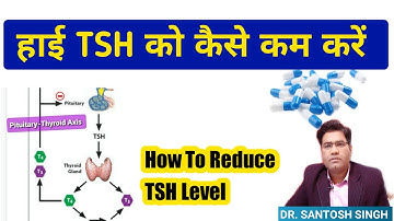 How To Lower High TSH Levels (Treatment) | Badhe TSH Ka Ilaj