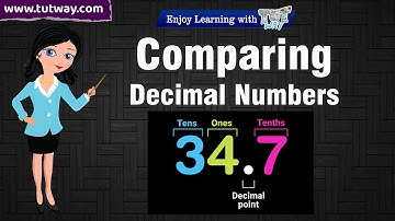 Decimal Numbers | Comparing Decimal Numbers | Concept & Examples | Comparing Decimals | Math