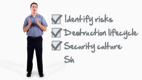 What is Information Security? Prevent Identity theft with Shred-it document destruction.
