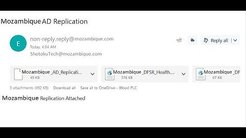 Automate AD Replication and DFSR Reports for Healthy AD
