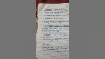 Class7 geography ch 1 notes #class#notes#new#viral#trending#youtubeshorts#class8geography#ssc#class7