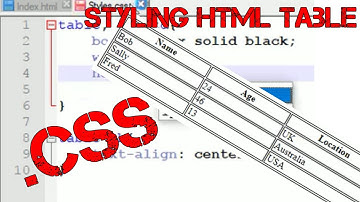 Adding a border to HTML table in CSS