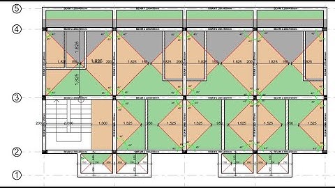 INTRODUCTION TO RC STRUCTURAL DESIGN (LOAD DECOMPOSITION TO BEAMS )