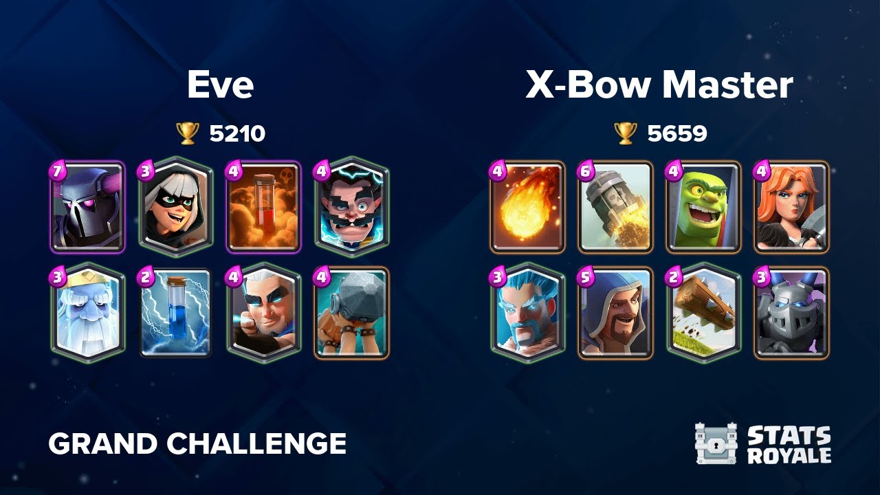 Eve vs X-Bow Master [GRAND CHALLENGE]