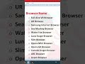 Browser Name Part-2  #knowledge #basicknowledge #education #computer #viralvideo #tranding #internet