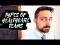 What types of healthcare teams are there review 4 types including their strengths and weaknesses